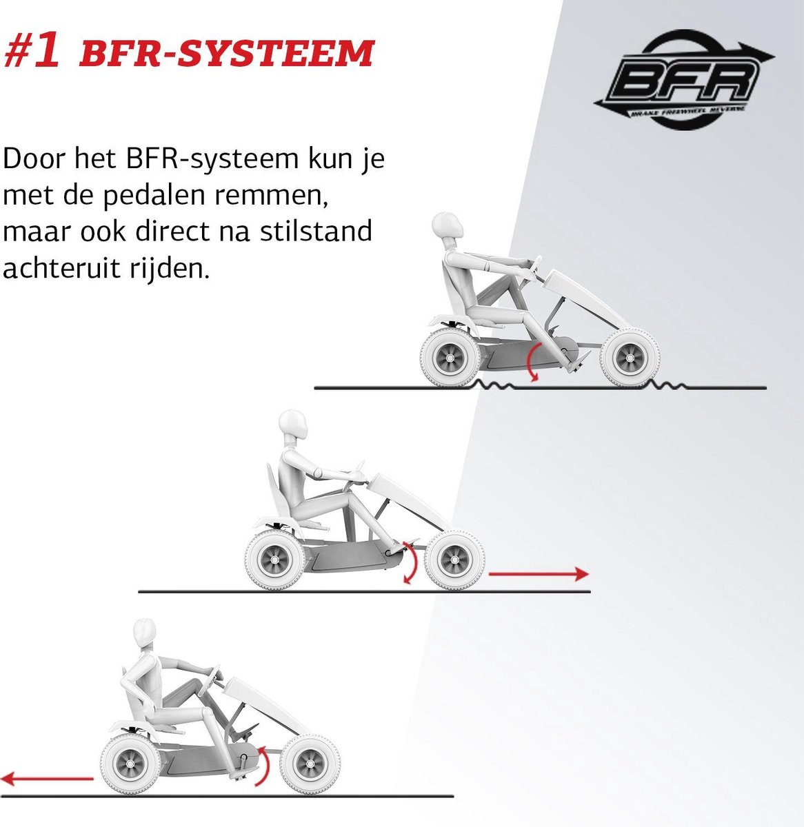 BERG XL-frame B.Super Yellow Skelter - Geel - Vanaf 5 jaar — afbeelding 2