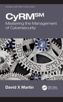 Security, Audit and Leadership Series - CyRM