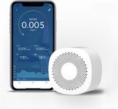Luchtkwaliteit Meter - CO2 Meter - ( Bediening via App, Android/IOS )