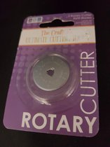 Rotary Cutter Navulmesjes, 2 stuks