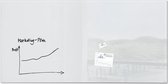 Sigel glasmagneetbord - glaswhiteboard XL - Artverum - 200x100cm - wit - SI-GL225