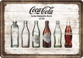 Coca Cola Timeline - Metalen Postcard