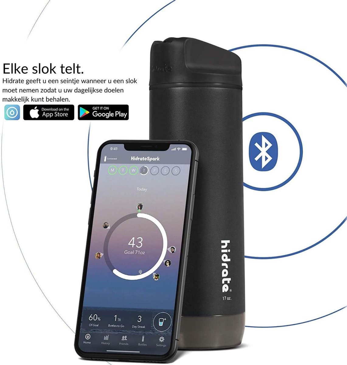 HidrateMe - La bouteille d'eau intelligente - Le Blog Domotique