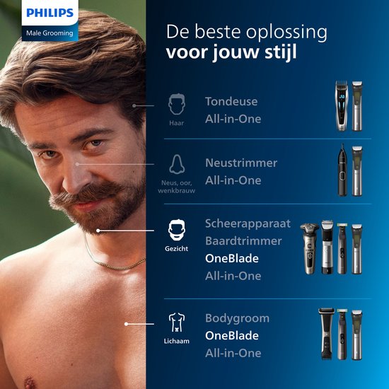 Advertentie met tekst 'De beste oplossing voor jouw stijl' en iconen voor haar, neus, gezicht en lichaam.
