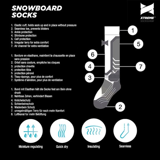 Illustration détaillée d'une chaussette de snowboard avec des flèches pointant vers des fonctionnalités telles que "Seamless" et "Moisture regulating".