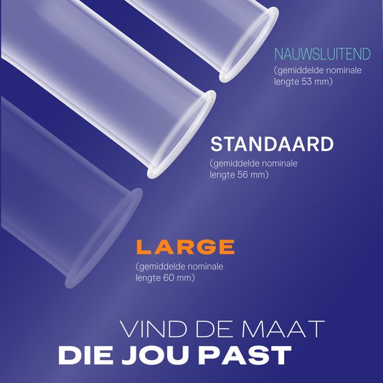 Drie transparante condooms, van elkaar verschillend in grootte: Nauwsluitend (53mm), Standaard (56mm) en Large (60mm).