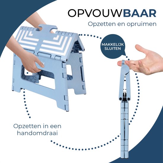 Blauw opvouwbaar krukje, in elkaar gezet met geometrisch patroon op zitting. Kan worden ingeklapt tot een smalle staaf.