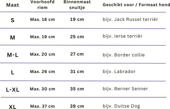 Trixie Muilkorf - Muzzle Flex Silicone - Zwart - Maat L - Snuit Omtrek 31  cm | bol