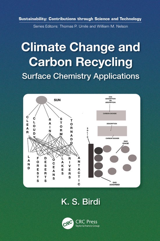 Sustainability: Contributions through Science and Technology ... - cover