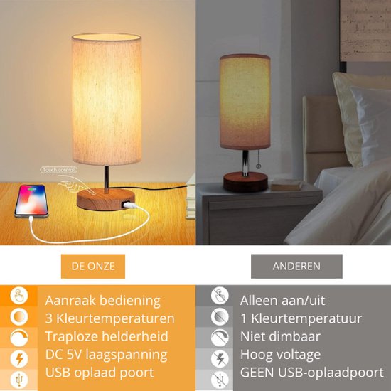 Lampje Naast het Bed Touch Control Tafellamp 3-voudig dimbaar Nachtkastje Lampen Zwarte stoffen kap Nachtkastje Verlichting for slaapkamer Woonkamer Tafellampen (Color : B