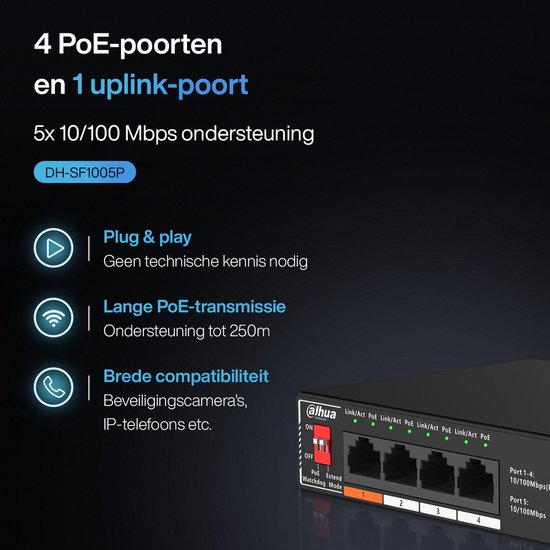 Binardat 5-poorts Gigabit DIN Rail Industrial Ethernet Switch, 4 poorten en 1 Uplink 10/100/1000 Mbps, Fanless Wall Mount, met één Power Supply