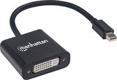 Manhattan 152549 cable gender changer Mini DisplayPort DVI-I Noir