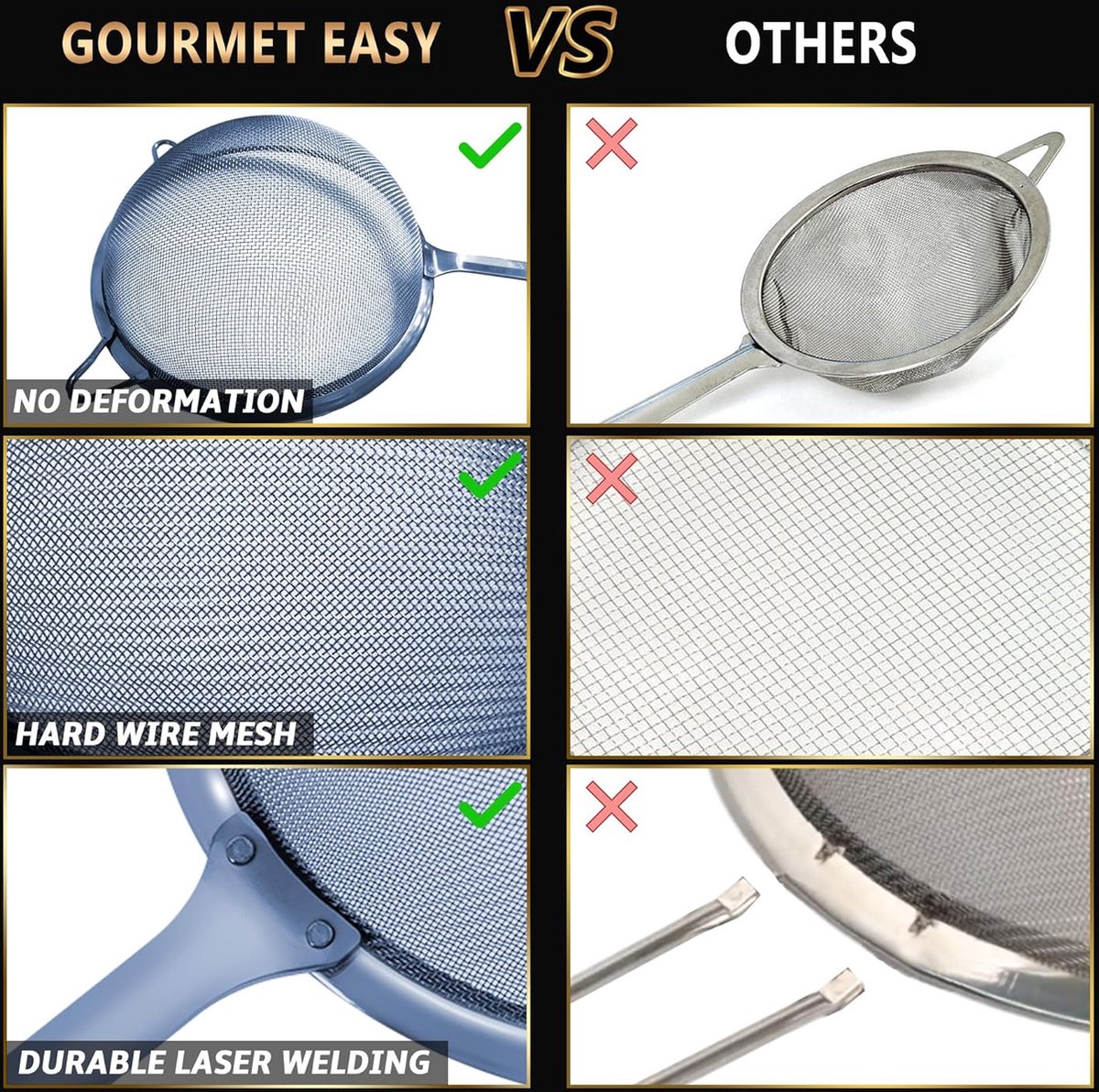 Tamis En Inox Pour Boîte De Thon - Égouttoir Portable Pour Huile Et Eau, Outil De Cuisine Pratique