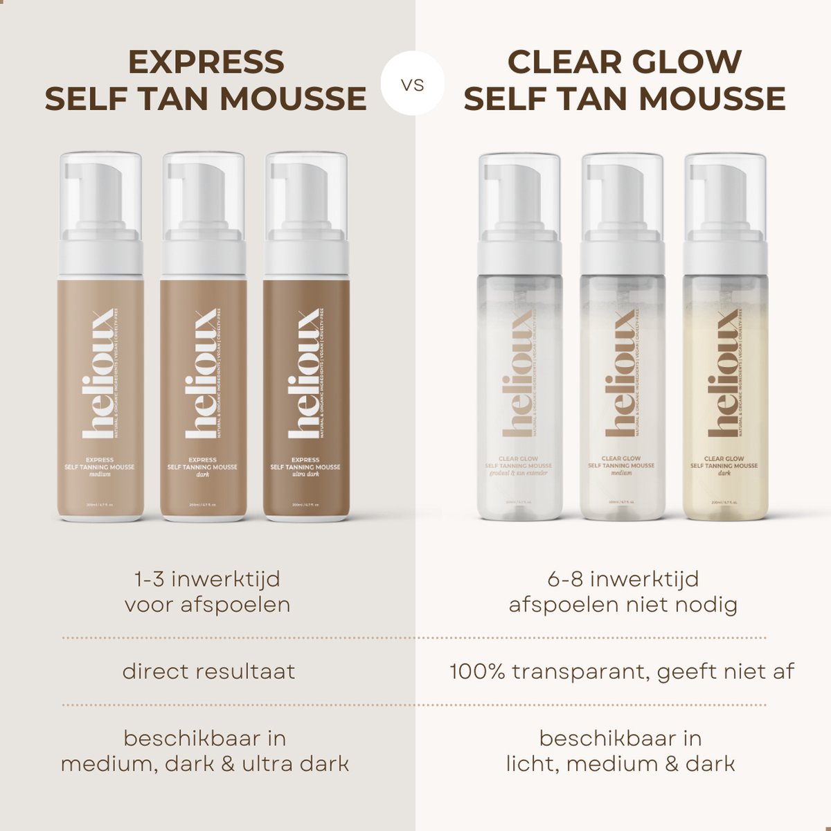 Helioux® Zelfbruiner Mousse Express Dark (1-3 uur) - Self Tanning Mousse voor Lichaam & Gezicht Donker - Instant Tan - Vegan & Dierproefvrij - Natuurlijke Ingrediënten – foto 6