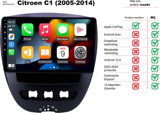 Tablette tactile Android 13.0 et Apple Carplay sans fil Citroën C1 de 2005  à 2014