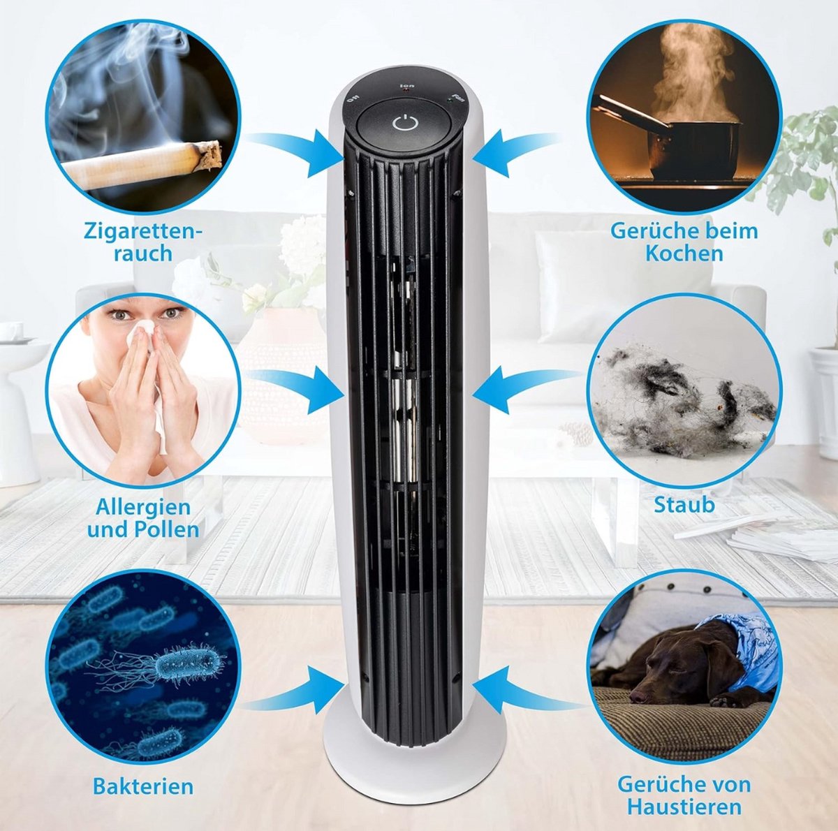Equivera Luchtreiniger - Air Purifier - Voor Woonkamer, Slaapkamer, Keuken - HEPA Luchtfilter — afbeelding 4