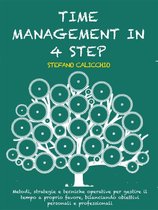 Time management ve 4 krocích