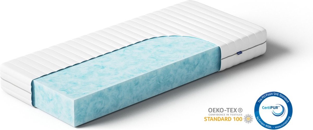 Akkon® Hybrid Matras 80x200 - 21 cm dik | Koudschuim - Afneembare tijk - Premium Comfort - Kwaliteitsmatras Wit