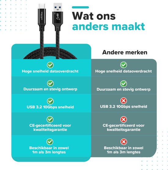 Telefoonreinigingsset, multi-reiniger reparatietool voor oplaadpoort en