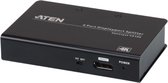 Aten VS194 video splitter DisplayPort