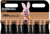 Duracell Plus Alkaline AA batterijen - 96 stuks