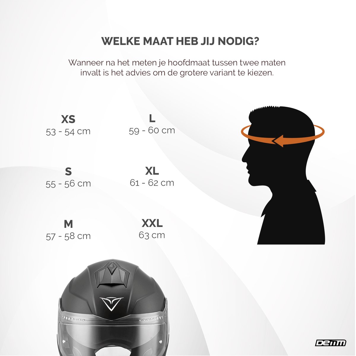 Het nieuwe ECE 22.06 keurmerk voor helmen