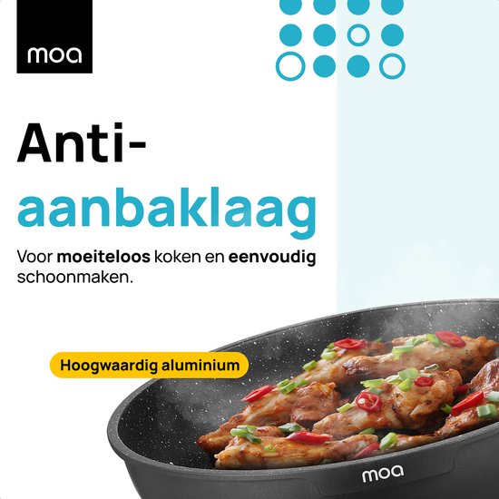 MOA 5 Delig Pannenset voor Alle Warmtebronnen incl. Inductie - Anti-Aanbaklaag - Zwart