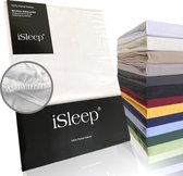iSleep Perkal Hoeslaken - 100% Perkal Katoen - Hoge Hoek - Rondom Elastiek - Eenpersoons - 100x220 cm - Wit