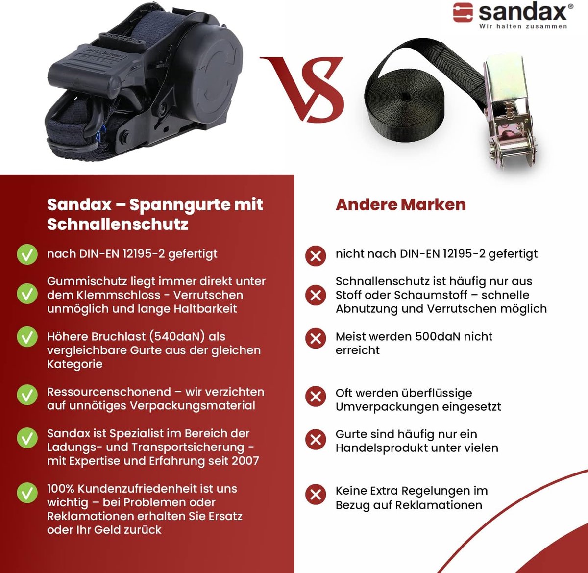 Spanbanden spanband zelfoprollend Quickloader 25 mm nylon 600kg