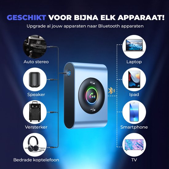 Récepteur Bluetooth 5.3 pour Voiture avec Appel Mains Libres