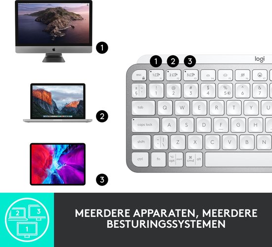 MX Keys Mini : belle offre à saisir sur le clavier sans fil Logitech pour  Mac