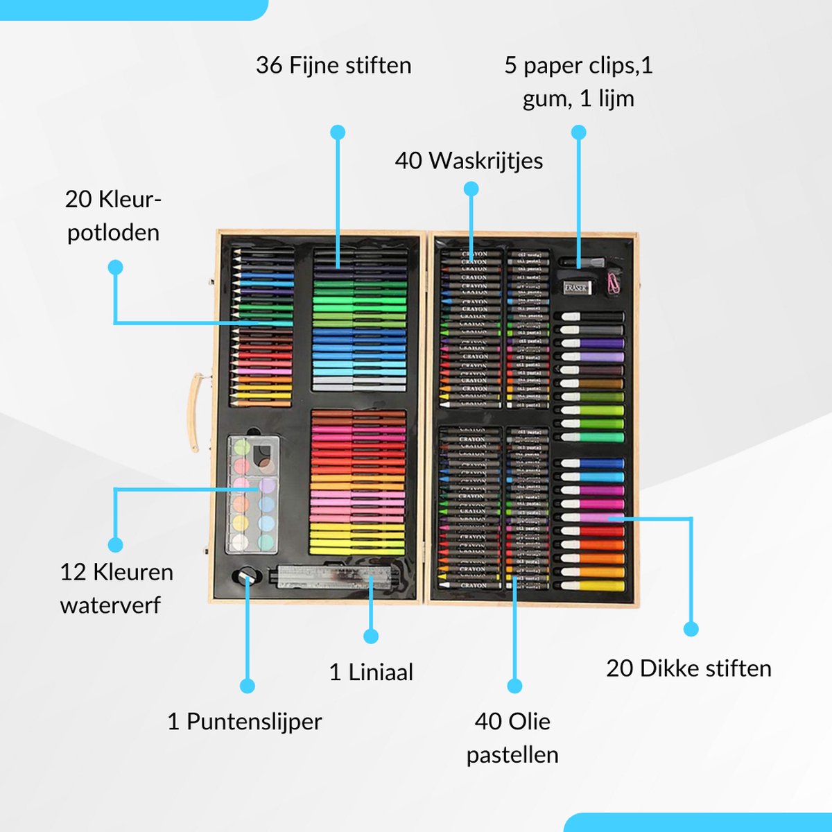 Buxibo Luxe 180-Delige Teken- en Verf Set - Tekendoos met Kleurpotloden, Waskrijt en Acrylverf - Tekenset Compleet voor Kinderen en Volwassenen — afbeelding 13