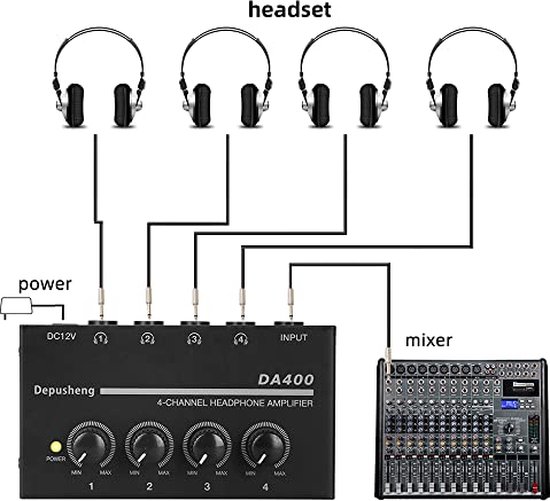 MAXTER Stereo Headset für PS4 – Gaming Sound, Schwarz