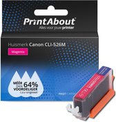 PrintAbout huismerk Inktcartridge CLI-526M Magenta geschikt voor Canon