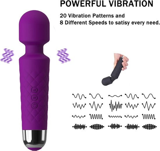 Nina - Wand Vibrator - Waterdicht & Super krachtig - Clitoris Stimulator &  G Spot... | bol