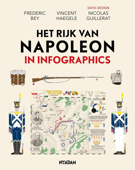 Infographics 5 - Het rijk van Napoleon in infographics - Nicolas Guillerat