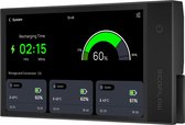 EcoFlow Power Kits Monitor