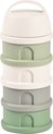 Vert, Gris, Blanc