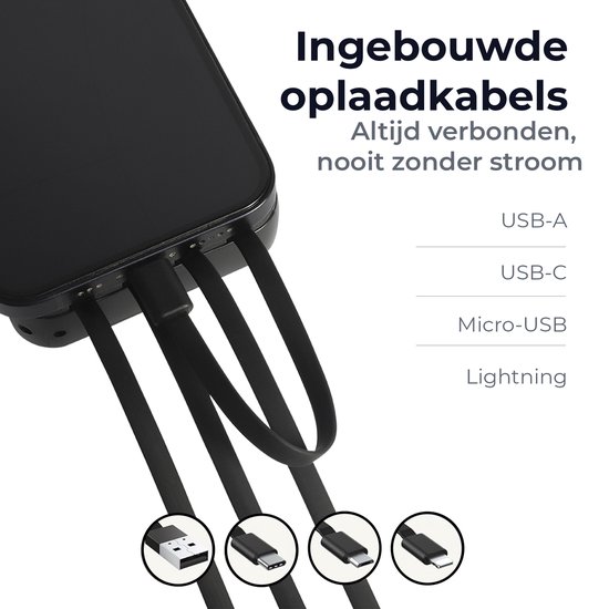 Sevdiea Powerbank für Heizweste 7,4V 20000mAh, Wiederaufladbarer Powerbank Heizweste mit LED Display für Heizjacken und Hoodies Herren Damen, Tragbare Heizwesten Akku mit DC/USB-A/USB-C Anschluss