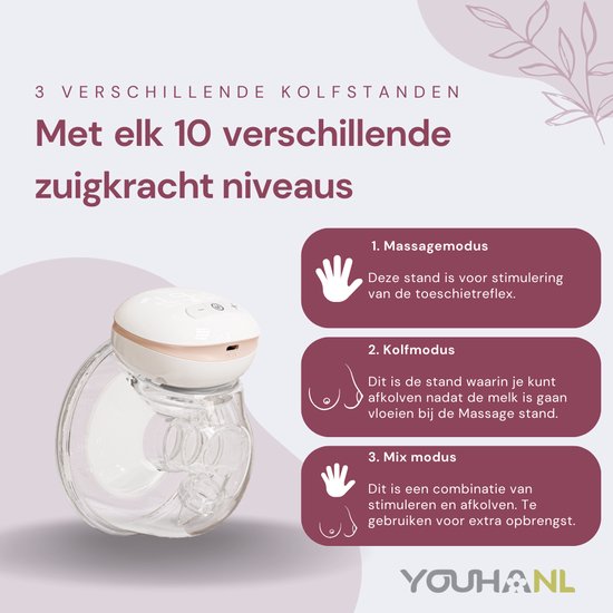 Youha - Elektrische borstkolf dubbelzijdig - The NEXT - handfree kolven - makkelijk kolfapparaat - BPA-vrij - dubbele borstkolven - 240ML cups Moedermelk - LED scherm - draadloze kolf - Maat 24mm - breast pump - Inclusief E-book over borstvoeding! van Youha — afbeelding 4