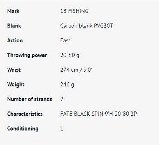 13 Fishing Fate Black Spin