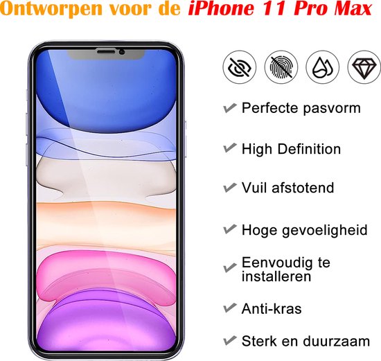 Protège écran ANTI ESPION en verre trempé 9H pour iPhone 11 Pro Max
