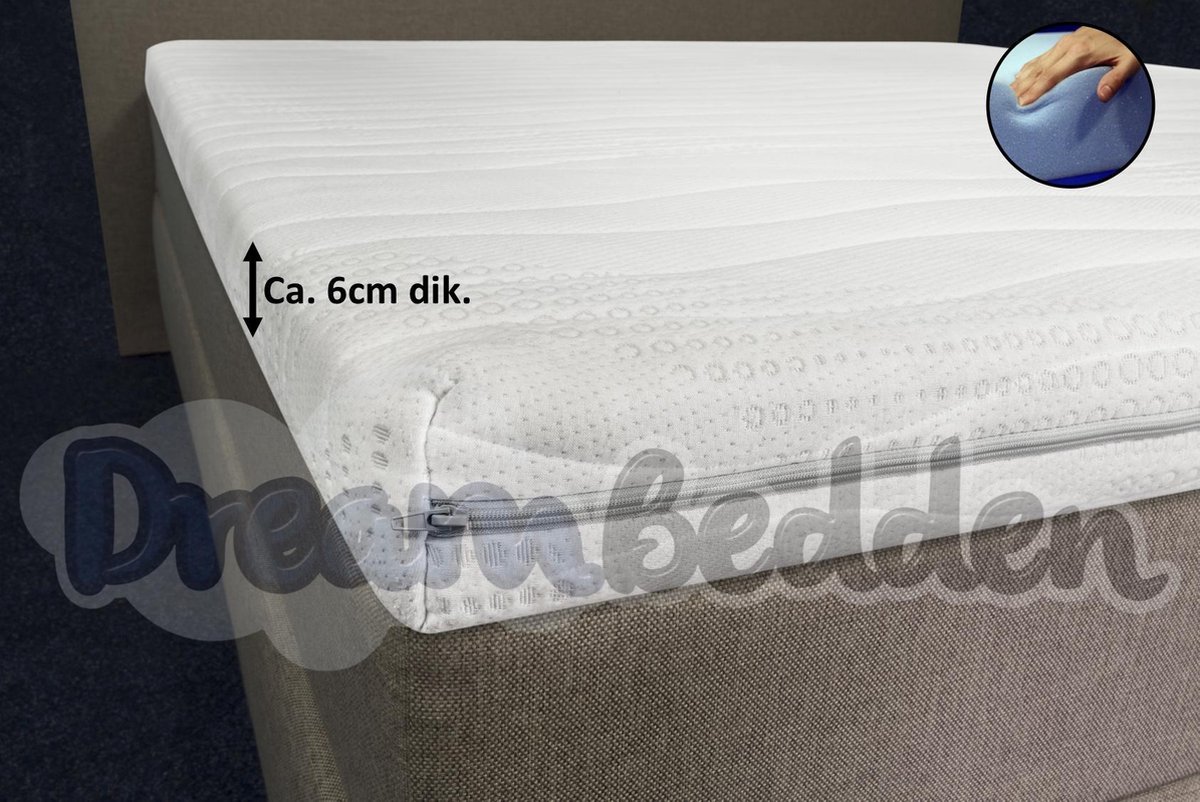 Topper Koudschuim 200x200 HR45 6 cm Dik met Cool & Fresh hoes