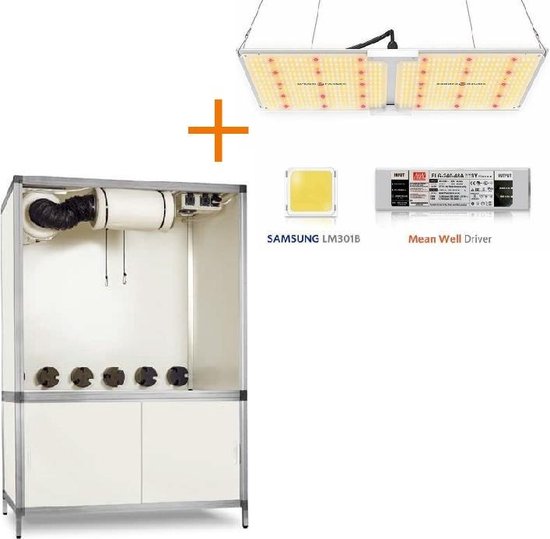 armoire-de-culture-complète-1m2-avec-lampe-de-culture-LED | bol.com
