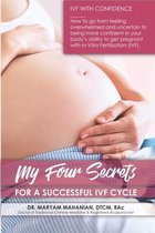 My Four Secrets for a Successful IVF Cycle