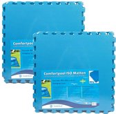 Comfortpool - Voordeelpakket - Zwembad tegels - 10 tegels - 60 x 60 cm - 3,6m²