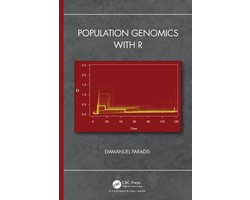 Population Genomics with R