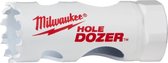 Milwaukee Hole Dozer Gatzaag 22 Mm