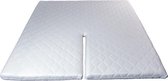 Beddenleeuw Splittopper Traagschuim (4cm) - 140x210