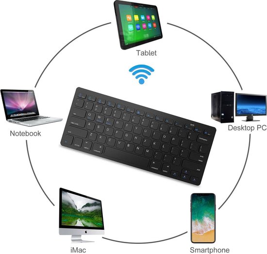 Krankzinnigheid Narabar Inspiratie Draadloos Toetsenbord - Wireless Bluetooth Keyboard geschikt voor IOS,  Android en... | bol.com